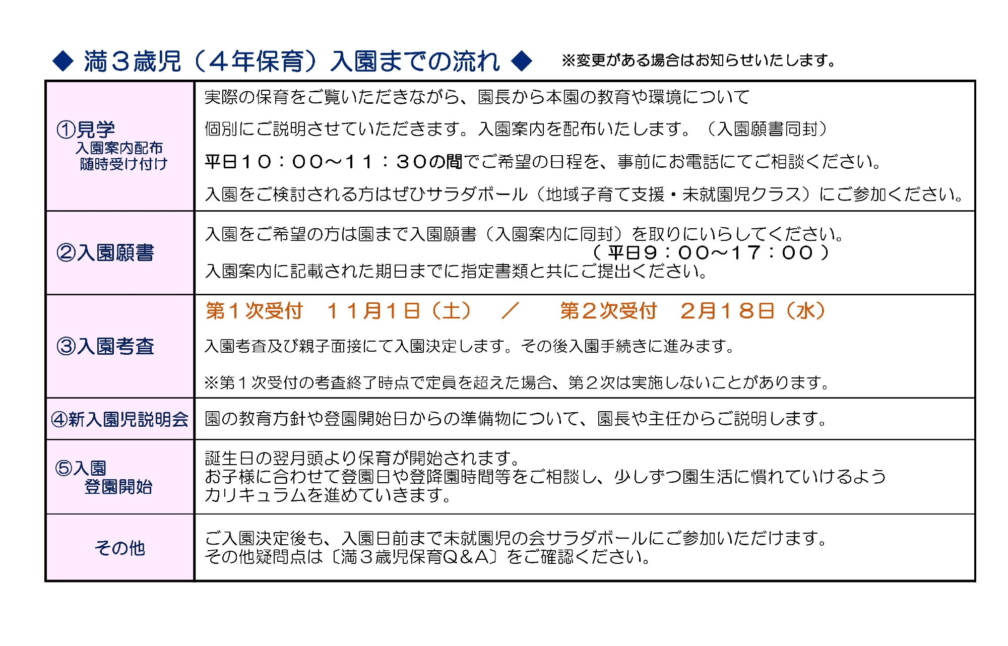 入園案内